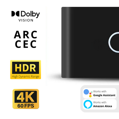 Ambibox HDMI Sync Box 4k 60hz con Barras de luz